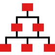 organize